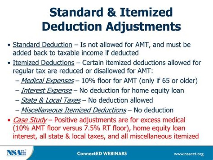 Are itemized deductions limited in 2019?