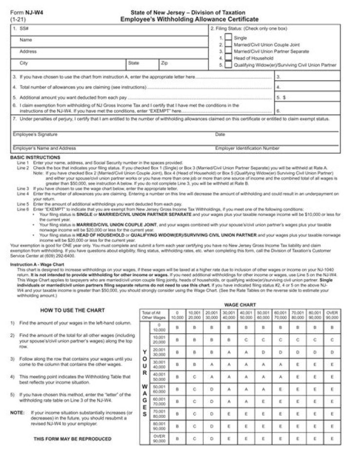 Can an individual fill out a W-9?