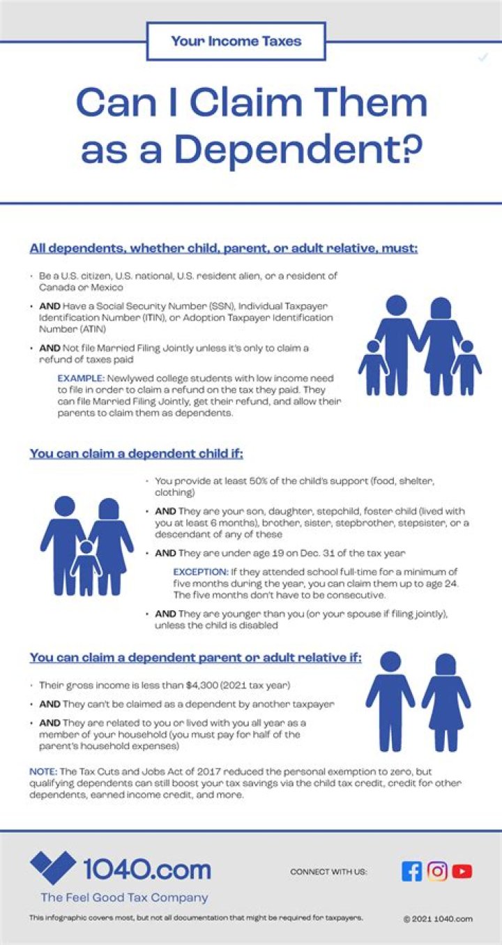 Can my parents claim me as a dependent against my will?