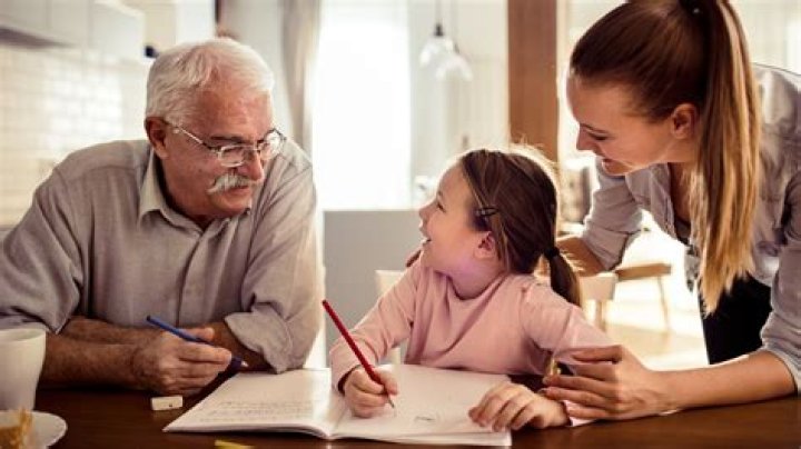 Can You claim an elderly parent as a dependent?