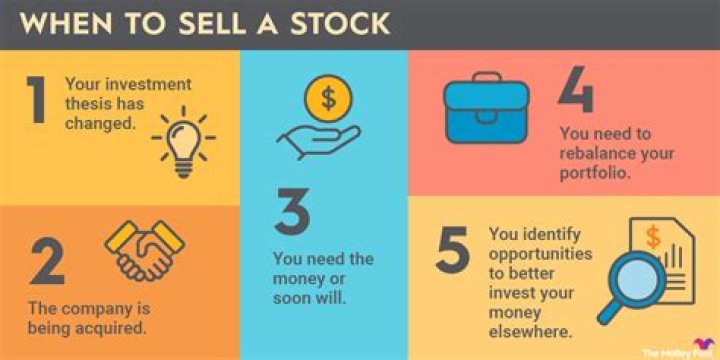 Can you sell stocks in HSA?