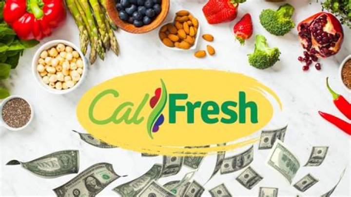 Do I have to report SSI to CalFresh?