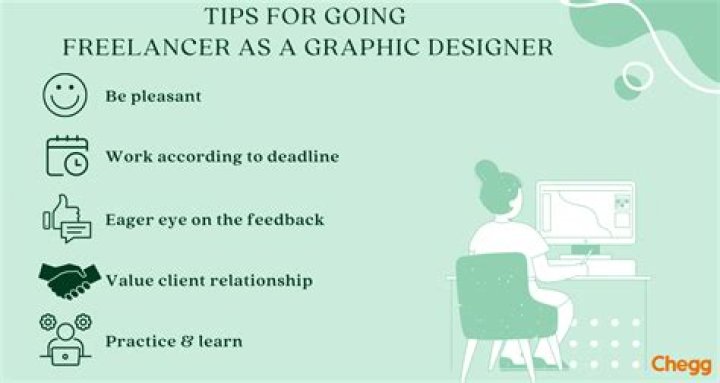 How do freelance graphic designers get work?
