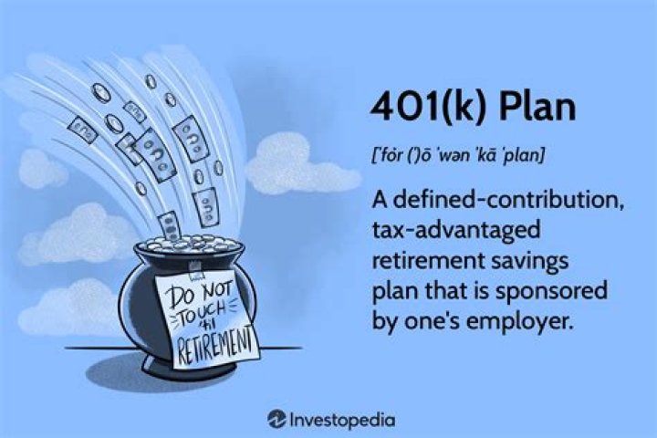 How do I find a missing 401k plan?