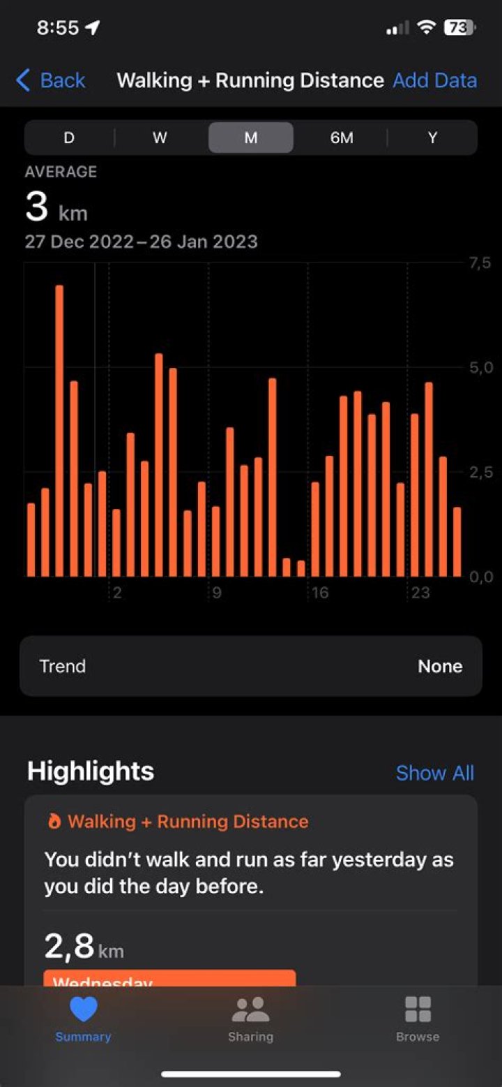 How do I find out how many miles I have driven?