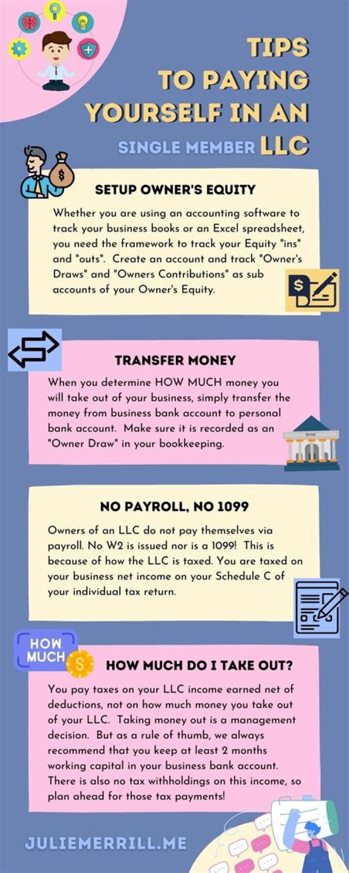 How do I pay additional income tax?