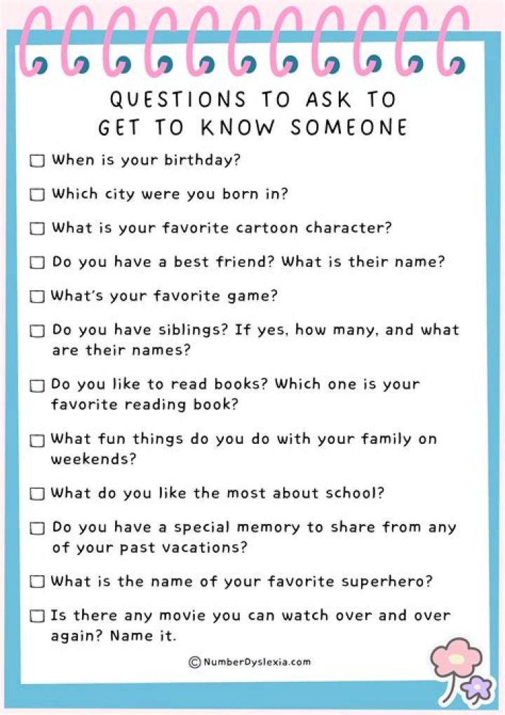 How do you ask clients what they want?