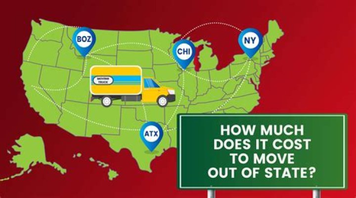 How much does it cost to move from MN to CA?