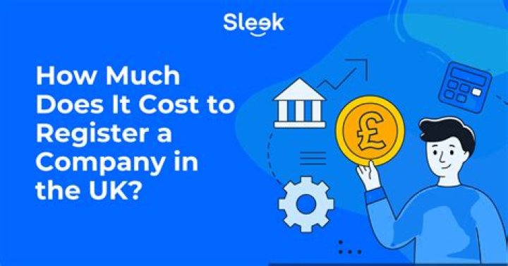 How much does it cost to register a company in Delaware?