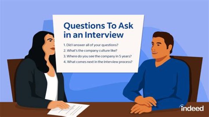 How to ask a question about an S corporation?