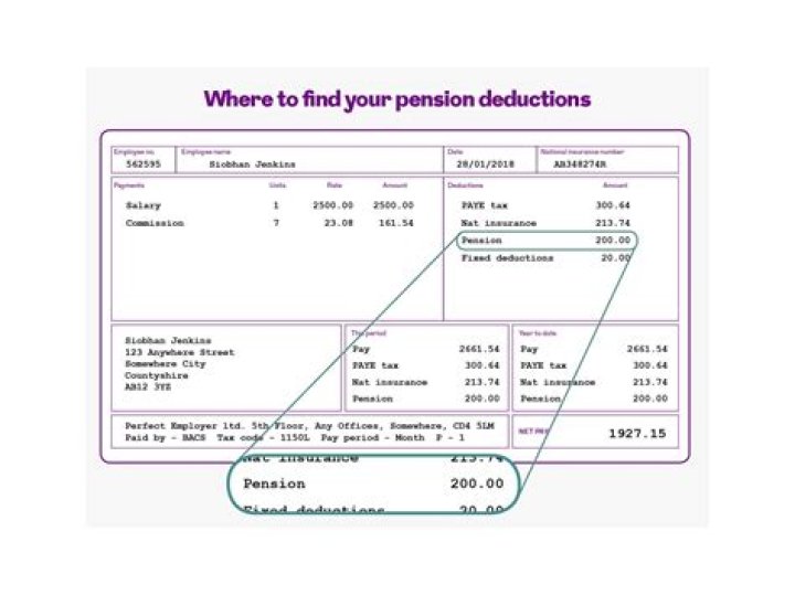 In which bank pension account can be opened?