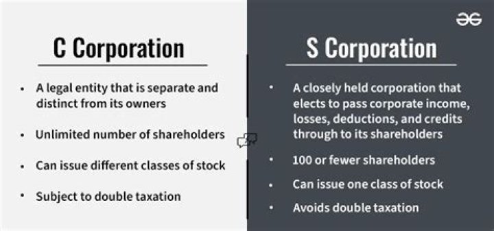 Is AC corporation a separate entity?