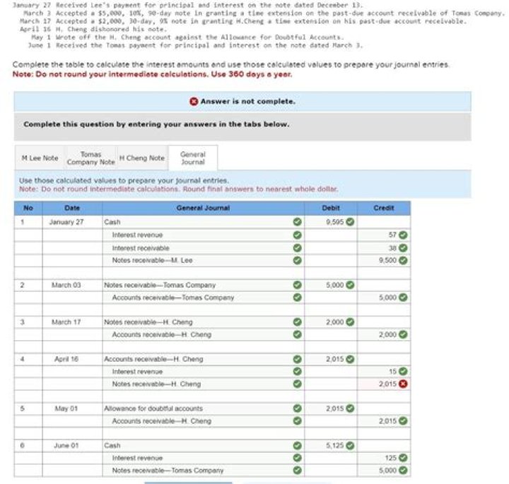 Is the IRS granting extensions past July 15 2020?