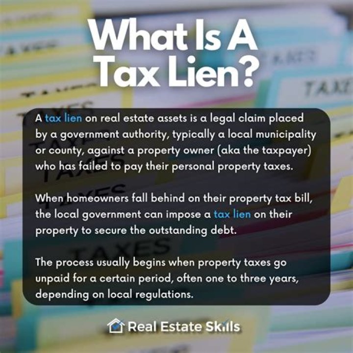 What happens when a state tax lien is issued?