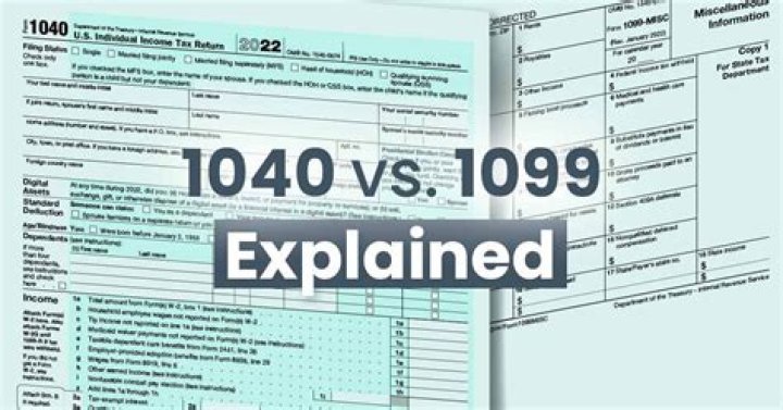 What is an IRS 1099 statement?