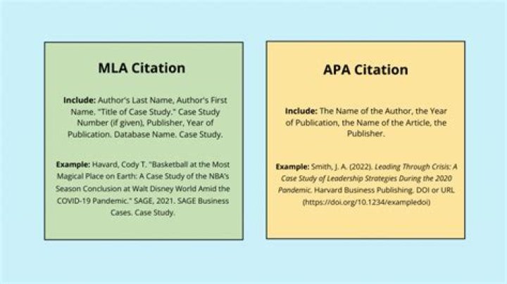 What is citation of a case?