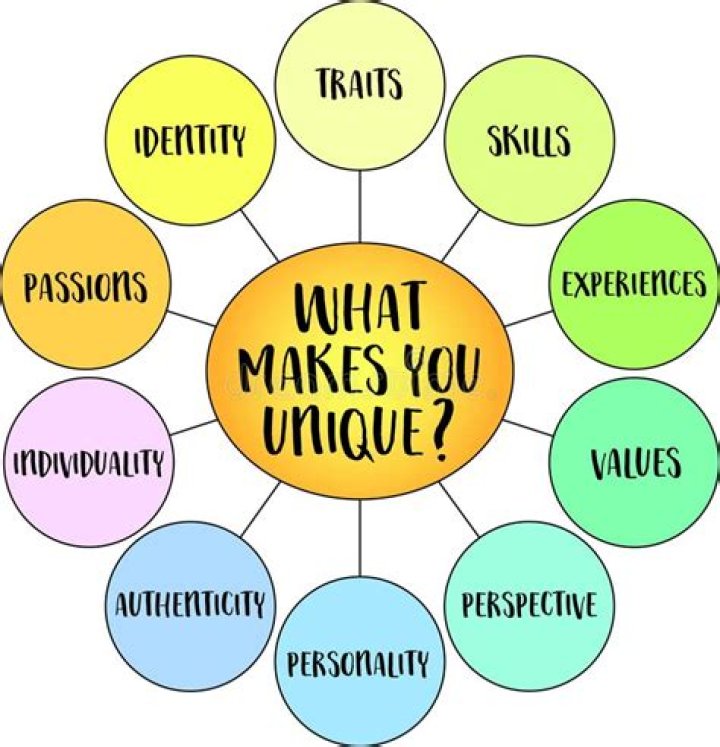 What makes you a qualifying widower?