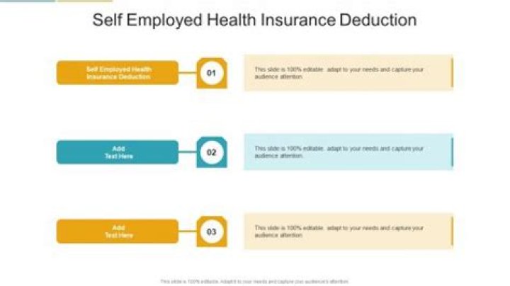 What qualifies as self-employed health insurance deduction?