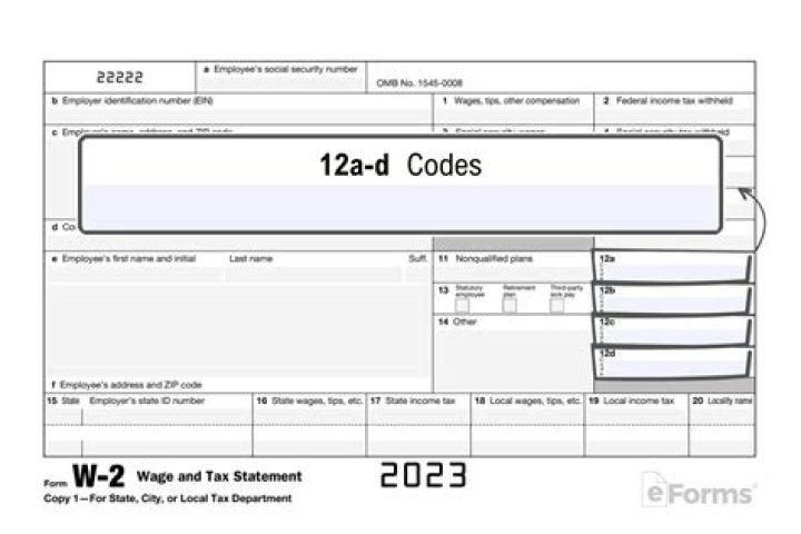 What to do if information on W-2 is wrong?